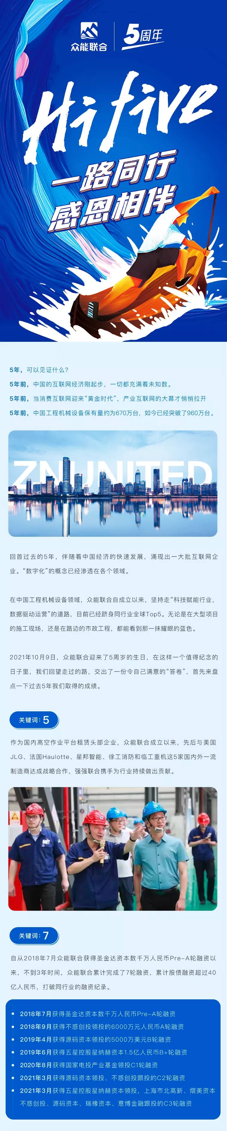一路同行，感恩相伴！华体会平台-华体会(中国)一站式服务平台
五周岁生日快乐-1.jpg